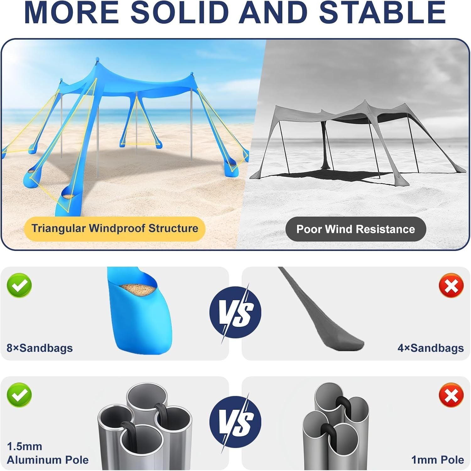 Portable Beach Tent Sun Shelter UPF50 Pop Up Canopy